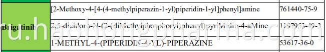 Brigatinib